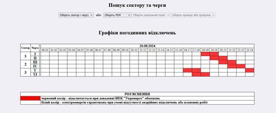 Вимкнення світла 20 серпня в Житомирській області: графік для всіх черг Вимкнення світла 20 серпня в Житомирській області: графік для всіх черг