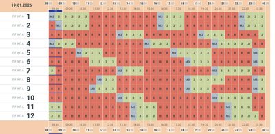 Графік відключень світла на 19 січня
