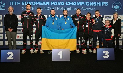 Іван Май та Лев Кац чемпіони Європи Іван Май та Лев Кац чемпіони Європи