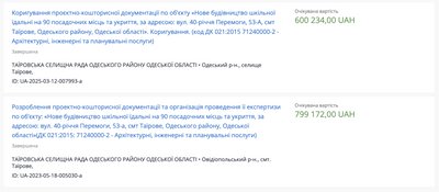 На Одещині планують збудувати шкільну їдальню та укриття за 164 млн гривень