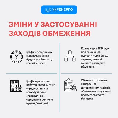 Коли на Закарпатті не буде світла 15 грудня: графік обленерго Коли на Закарпатті не буде світла 15 грудня: графік обленерго