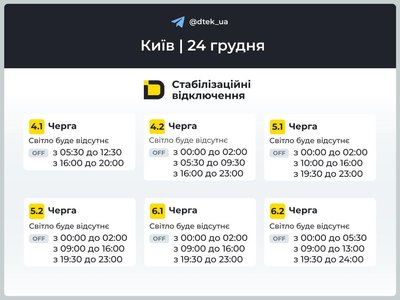 Діятимуть графіки. Як вимикатимуть світло на Київщині та у столиці Діятимуть графіки. Як вимикатимуть світло на Київщині та у столиці