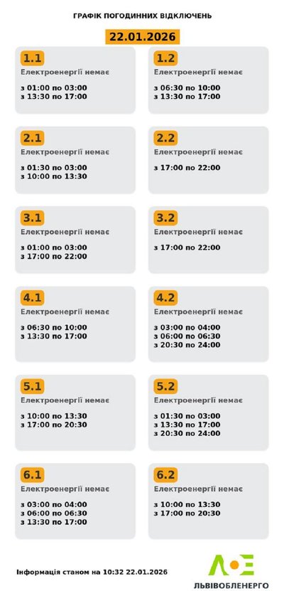 На Львівщині 22 січня будуть діяти графіки погодинного відключення електроенергії На Львівщині 22 січня будуть діяти графіки погодинного відключення електроенергії