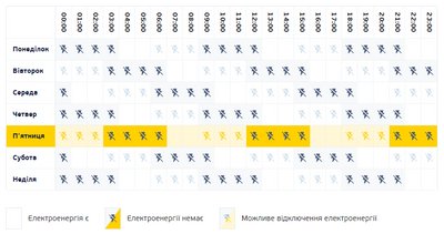 У Києві світло відключатимуть за новим графіком — ДТЕК