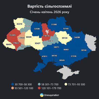 Понад 90 тисяч гривень за гектар: вартість землі на Вінниччині у 2026 році Понад 90 тисяч гривень за гектар: вартість землі на Вінниччині у 2026 році