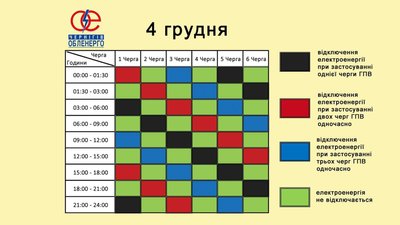Графіки погодинних відключень електроенергії на Чернігівщині: які черги планують вимикати 4 грудня Графіки погодинних відключень електроенергії на Чернігівщині: які черги планують вимикати 4 грудня