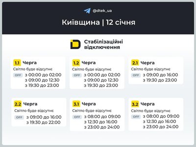 у Києві у Києві