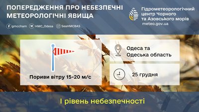 В Одесі та області на 25 грудня оголосили штормове попередження: очікується сильний вітер