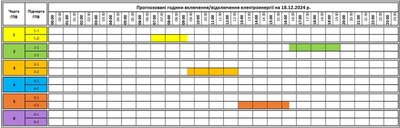 Відключення електрики відновлюють: графік погодинних вимкнень на Закарпатті 18 грудня Відключення електрики відновлюють: графік погодинних вимкнень на Закарпатті 18 грудня