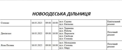 15 травня частина Миколаєва та області залишиться без світла 15 травня частина Миколаєва та області залишиться без світла
