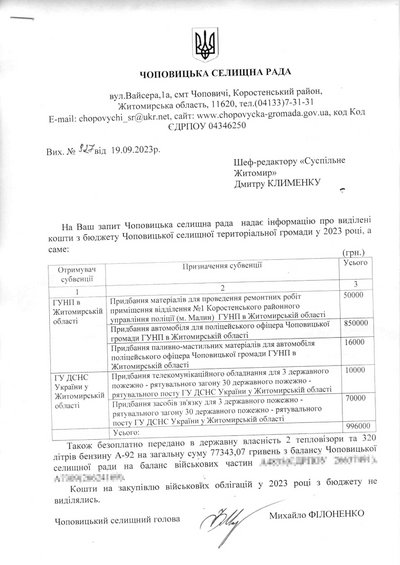 Чоповицька громада запит Суспільного Чоповицька громада запит Суспільного