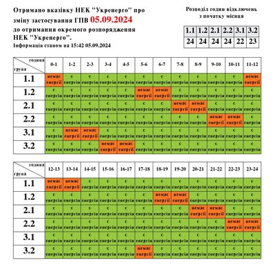 Вимкнення електроенергії на Львівщині 5 вересня: графіки Вимкнення електроенергії на Львівщині 5 вересня: графіки