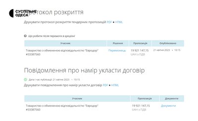 ремонт велиць Суворовський район Одеса ремонт велиць Суворовський район Одеса