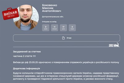 Максим Боковенко Максим Боковенко