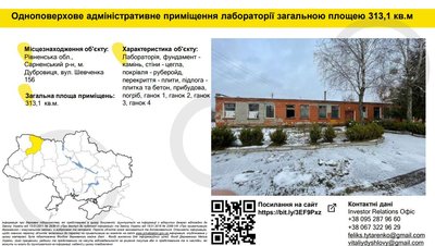 Приватизація Приватизація