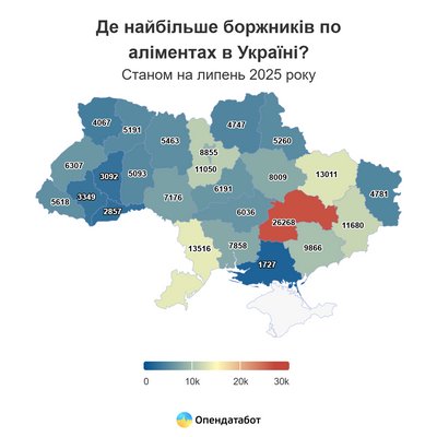аліменти