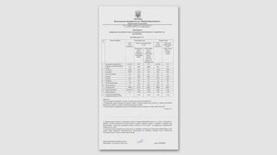 Якість води у Десні в межах Чернігова суттєво погіршується, — Чернігівводоканал Якість води у Десні в межах Чернігова суттєво погіршується, — Чернігівводоканал