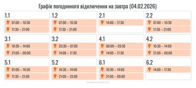 Світло, вимкнення, графіки, Прикарпаттяобленерго, відключення, черги, електроенергія Світло, вимкнення, графіки, Прикарпаттяобленерго, відключення, черги, електроенергія