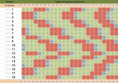 Графік відключень світла на четвер, 27 червня