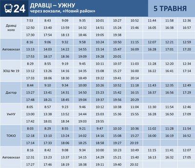 Як їздитиме громадський транспорт Ужгорода на Великдень: графік руху Як їздитиме громадський транспорт Ужгорода на Великдень: графік руху