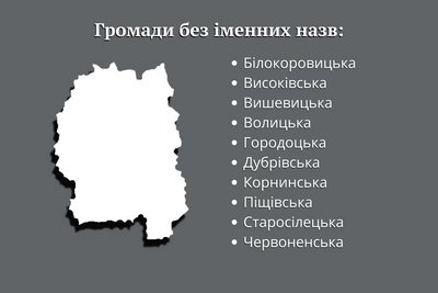 Міста і села, що мають людські імена: які топоніми найпопулярніші в Житомирській області Міста і села, що мають людські імена: які топоніми найпопулярніші в Житомирській області