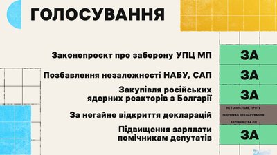 Член команди Шахова та депутатські звернення щодо відсторонення Гайдая від посади. Профайл Олександра Сухова | ОБРАНЦІ Член команди Шахова та депутатські звернення щодо відсторонення Гайдая від посади. Профайл Олександра Сухова | ОБРАНЦІ