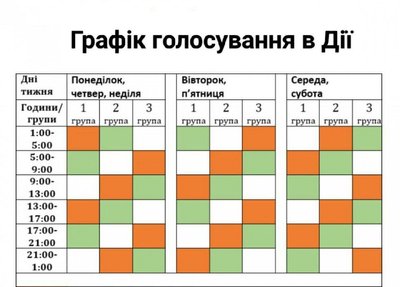 "Цей день настав. Ми купили "Євробачення": як реагували українці мемами на Нацвідбір "Цей день настав. Ми купили "Євробачення": як реагували українці мемами на Нацвідбір