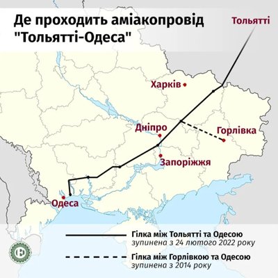 Підрив трубпроводу із аміаком на Донеччині: еколог пояснив, які наслідки це може мати для довкілля