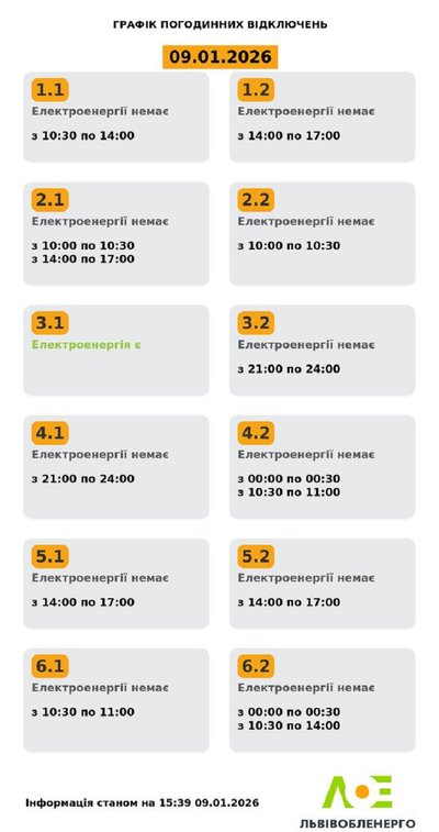 На Львівщині 9 січня будуть діяти графіки відключення електроенергії На Львівщині 9 січня будуть діяти графіки відключення електроенергії