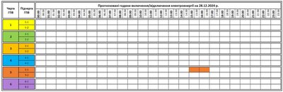 Коли на Закарпатті 28 грудня вимикатимуть світло Коли на Закарпатті 28 грудня вимикатимуть світло