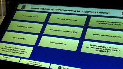 Центр зайнятості, пошук роботи Центр зайнятості, пошук роботи