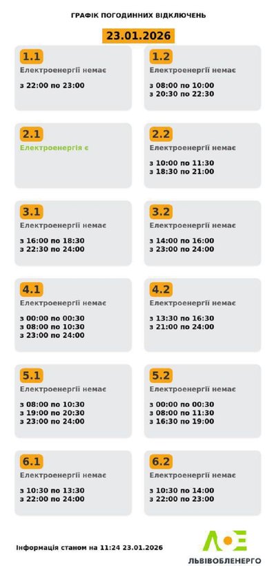 На Львівщині 23 січня будуть діяти графіки погодинного відключення електроенергії На Львівщині 23 січня будуть діяти графіки погодинного відключення електроенергії