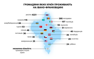 Іноземці, Івано-Франківська область Іноземці, Івано-Франківська область
