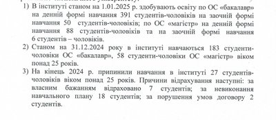Скільки студентів мобілізаційного віку припинили навчання в університетах Чернівців Скільки студентів мобілізаційного віку припинили навчання в університетах Чернівців