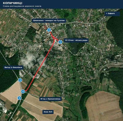 дорожні знаки, схема руху дорожні знаки, схема руху