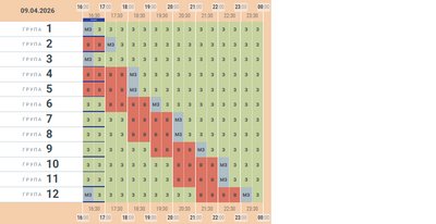 Графік відключень світла на 9 квітня у Чернівецькій області Графік відключень світла на 9 квітня у Чернівецькій області