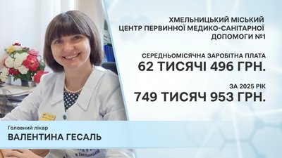 Заробітна плата Валентини Гесаль за 2025 рік Заробітна плата Валентини Гесаль за 2025 рік