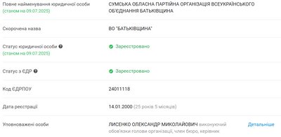 Вадим Лисий очолив обласну організацію партії ВО "Батьківщина" Вадим Лисий очолив обласну організацію партії ВО "Батьківщина"
