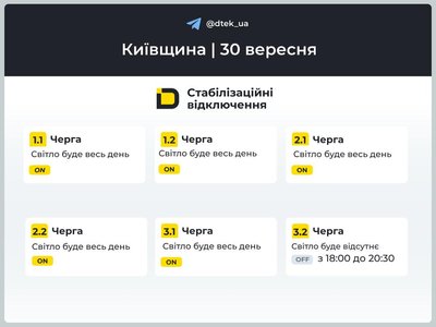 У Києві застосовали екстрені вимкнення світла, на Київщині — ввели стабілізаційні графіки У Києві застосовали екстрені вимкнення світла, на Київщині — ввели стабілізаційні графіки