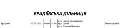 На деяких вулицях Миколаївщини вимикатимуть світло: графік на 12 липня На деяких вулицях Миколаївщини вимикатимуть світло: графік на 12 липня