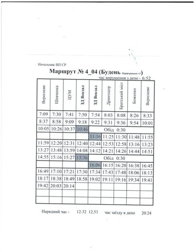 З 21 квітня тролейбуси №4 в Луцьку курсуватимуть за новим графіком З 21 квітня тролейбуси №4 в Луцьку курсуватимуть за новим графіком