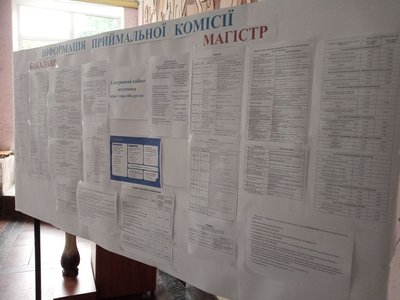 Психологія, право, дизайн: які спеціальності цьогоріч обирають абітурієнти Хмельниччини Психологія, право, дизайн: які спеціальності цьогоріч обирають абітурієнти Хмельниччини