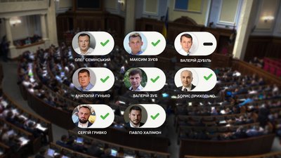 Юлія Свириденко очолила уряд: як голосували нардепи з Чернігівщини Юлія Свириденко очолила уряд: як голосували нардепи з Чернігівщини