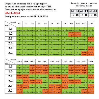 Оновлені графіки відключень електроенергії на Львівщині станом на 10:54 Оновлені графіки відключень електроенергії на Львівщині станом на 10:54