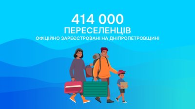 Обстріли Нікопольщини, погода. Головні новини Дніпра та області 4 жовтня Обстріли Нікопольщини, погода. Головні новини Дніпра та області 4 жовтня