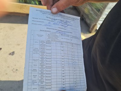 У Житомирі провели дослідження на вміст нітратів у кавунах та динях У Житомирі провели дослідження на вміст нітратів у кавунах та динях