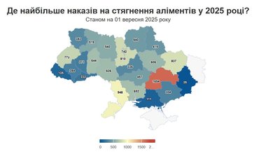 Стягнення аліментів через суд: з початку року на Черкащині ухвалили понад три сотні наказів Стягнення аліментів через суд: з початку року на Черкащині ухвалили понад три сотні наказів