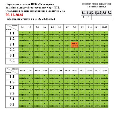 Графік вимкнення світла на 20 листопада Графік вимкнення світла на 20 листопада
