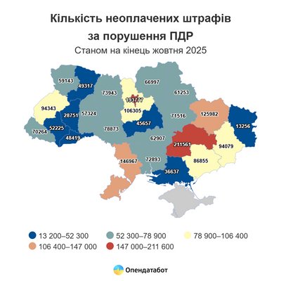 штрафи ПДР штрафи ПДР