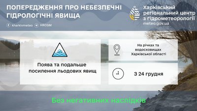Попереждення про лід на річках Харківщини Попереждення про лід на річках Харківщини